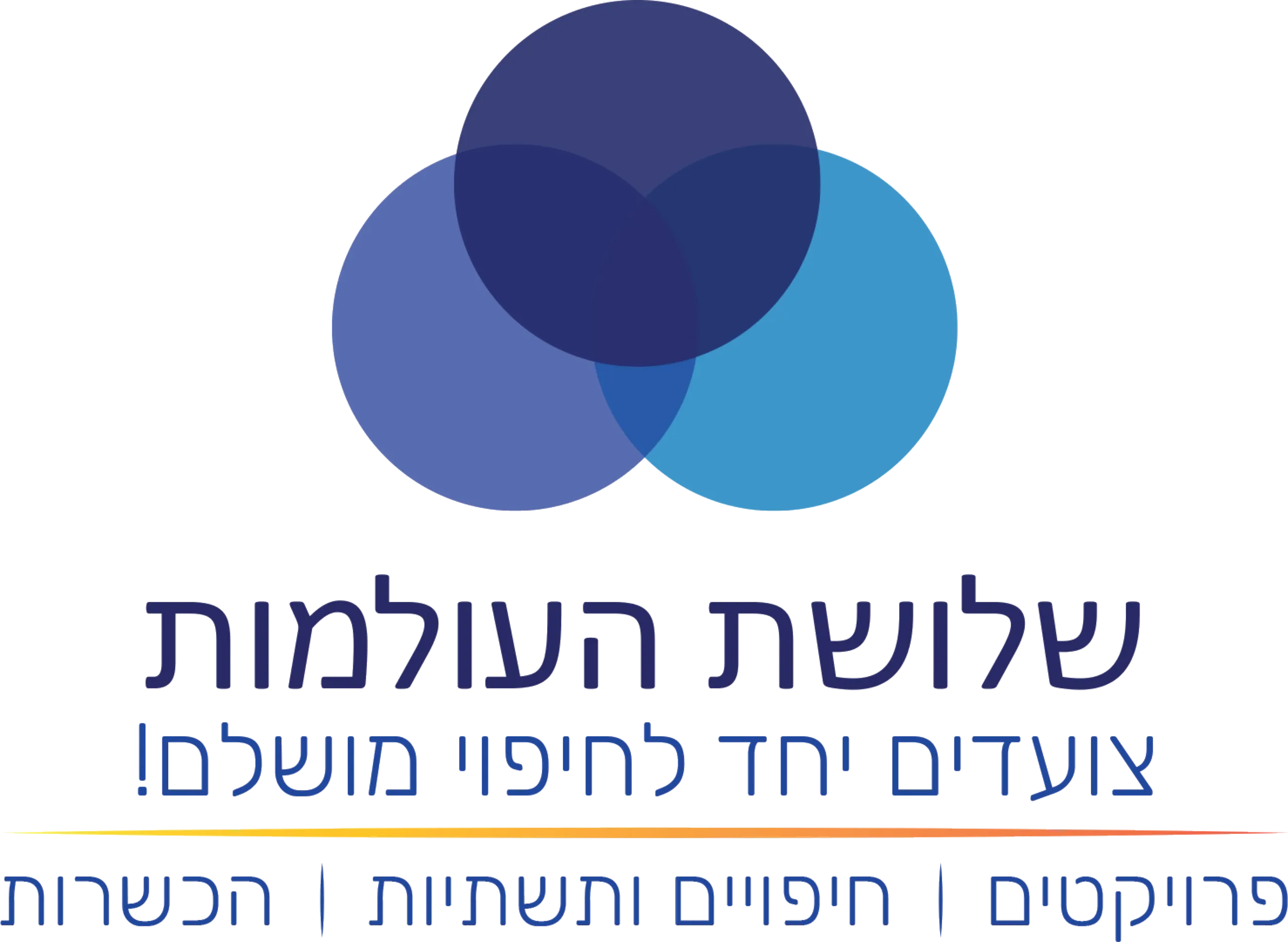 שלושת העולמות – לדף הבית